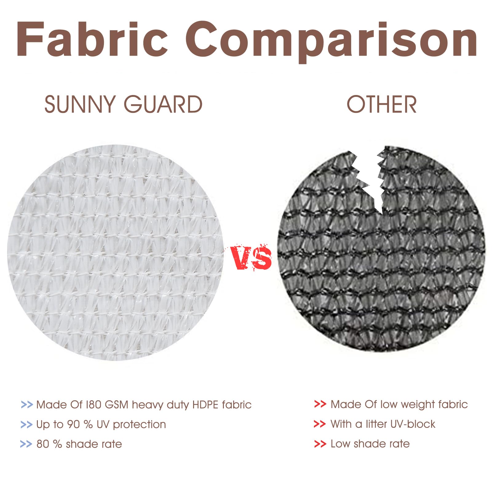 SUNNY GUARD Privacy Screen displayed in packaging