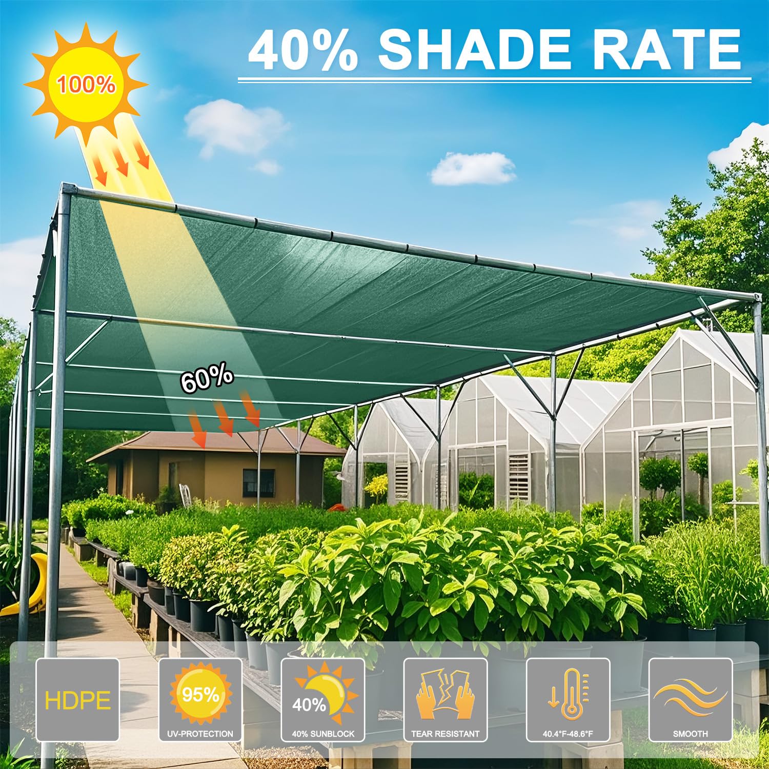 SUNNY GUARD shade cloth 6 x 8 FT green HDPE mesh side view