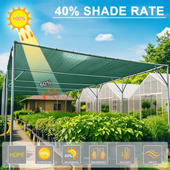 SUNNY GUARD shade cloth 6 x 8 FT green HDPE mesh side view