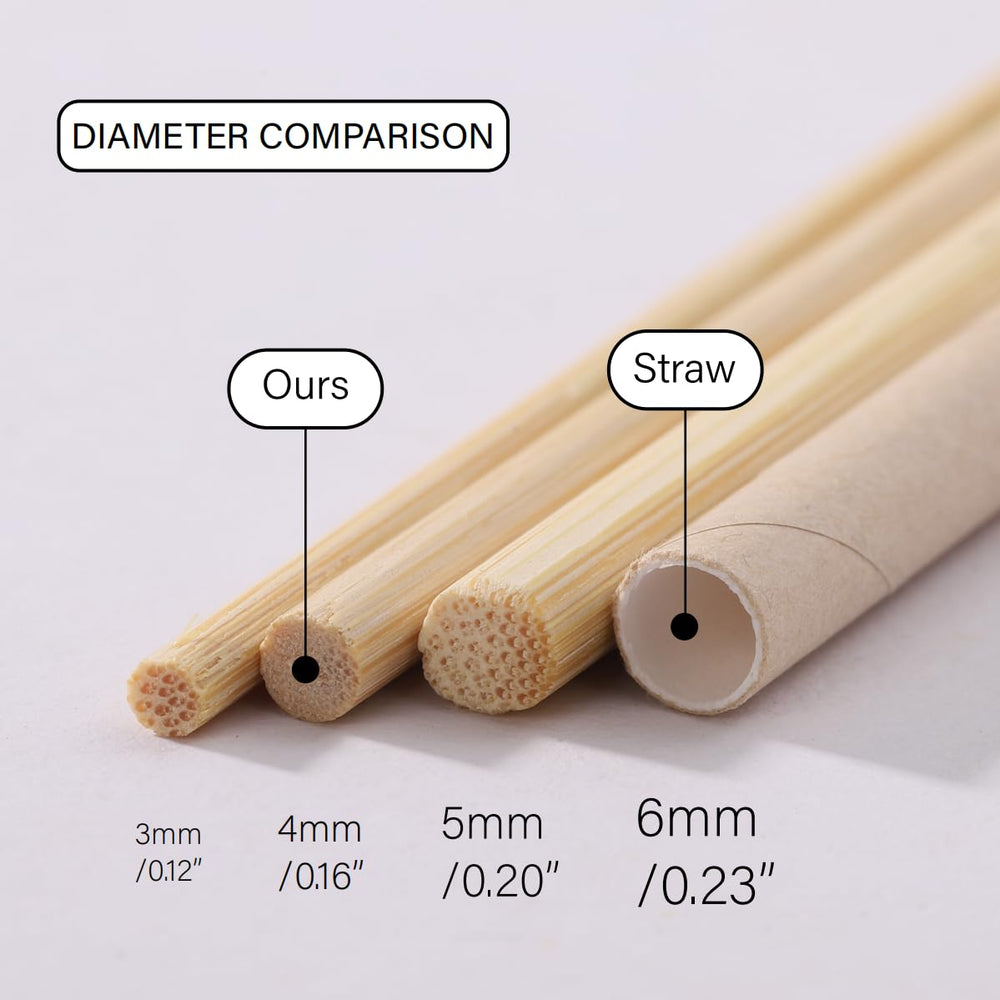 Sunnyam bamboo skewers displayed with grilled food