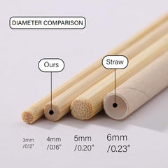 Sunnyam bamboo skewers displayed with grilled food