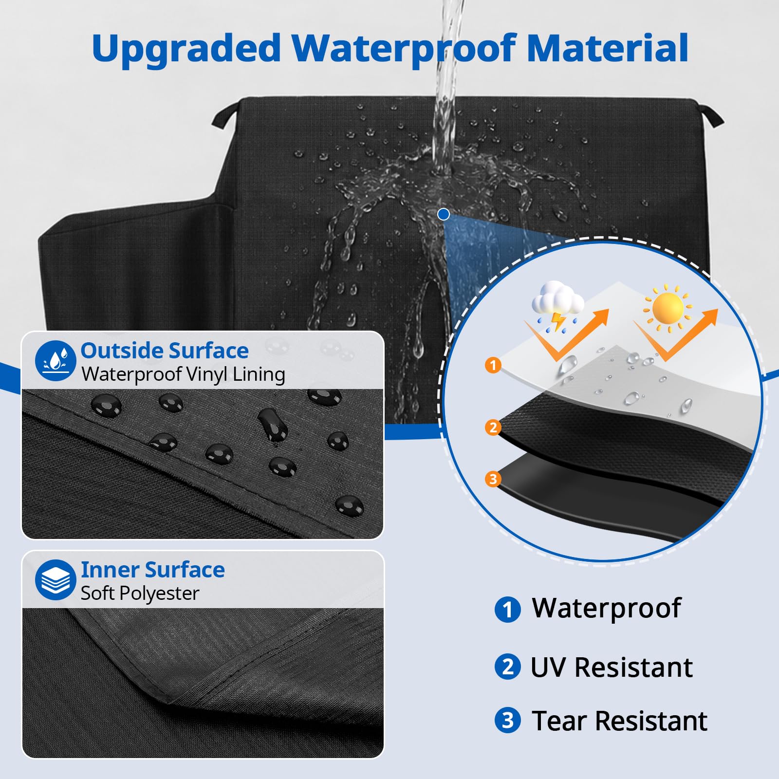 SunPatio Grill Cover with sturdy handles and windproof straps