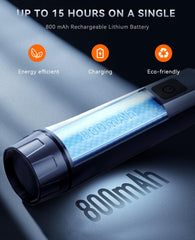 SUNPOW Metal Detector Pinpointer showing 360° side-scan probe
