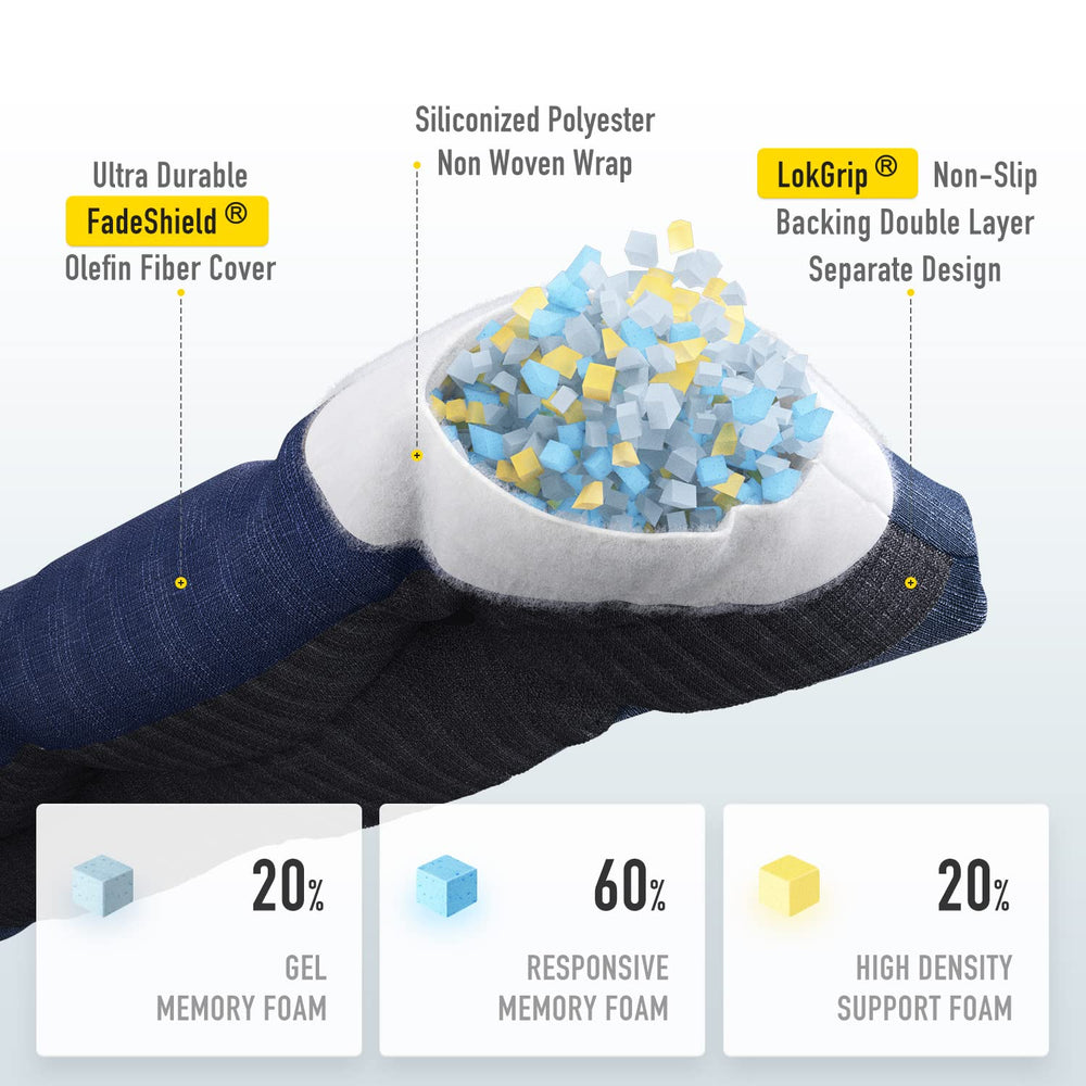 SUNROX LokGrip Bench Cushion Navy side view