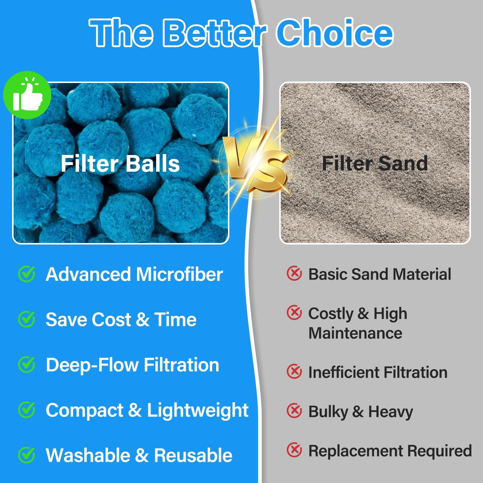 Sunwinx pool filter balls blue in packaging
