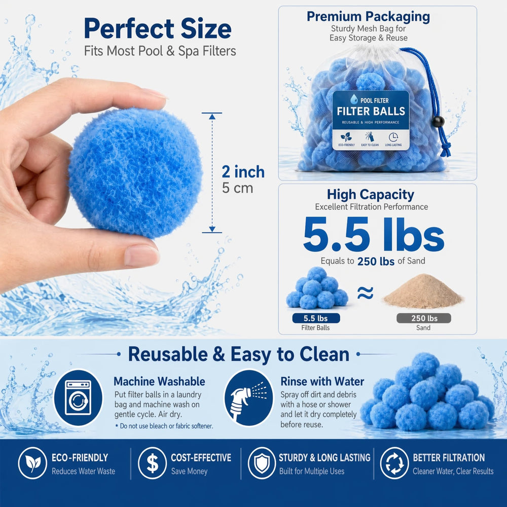 Sunwinx pool filter balls blue in pool setting