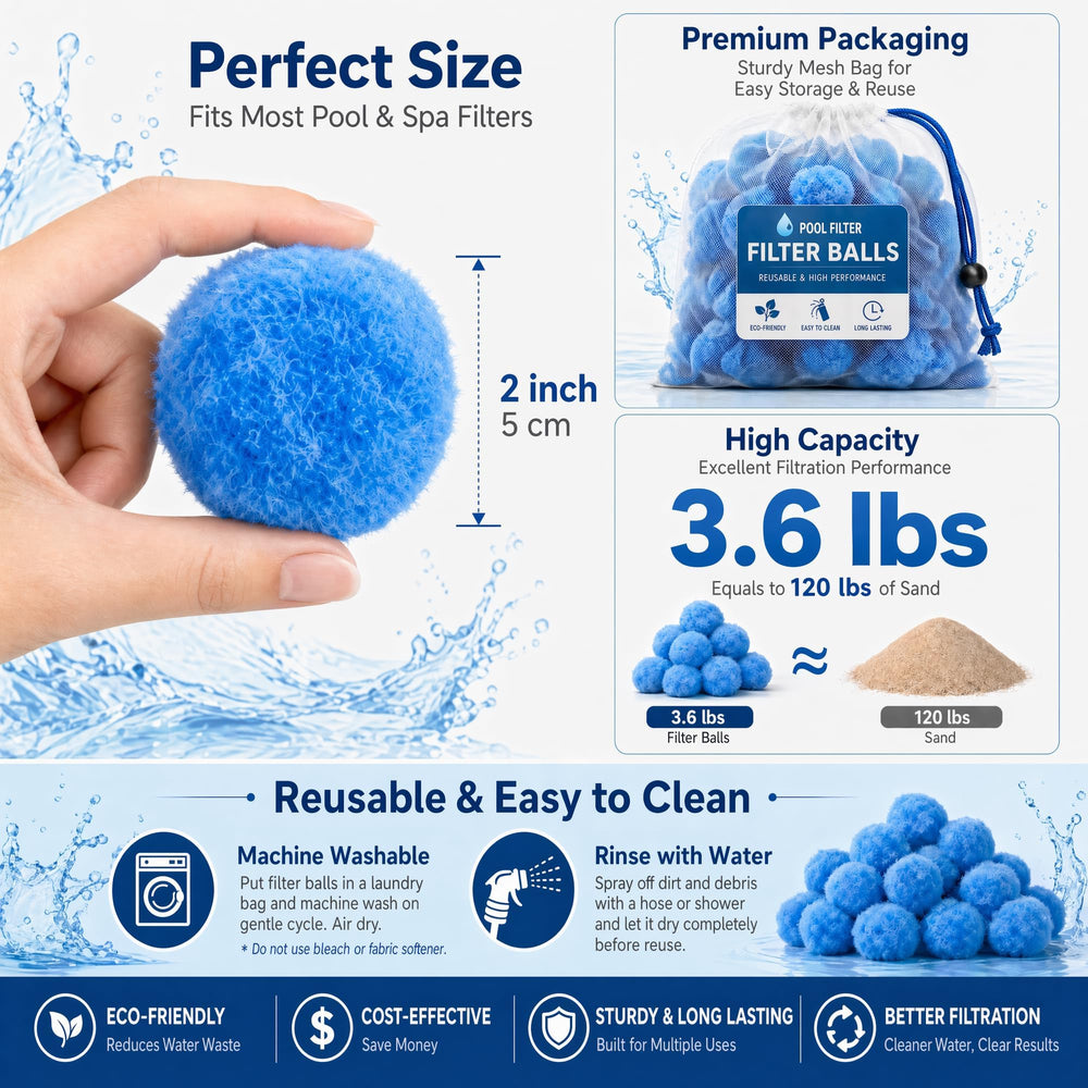 Sunwinx pool filter balls displayed next to traditional sand