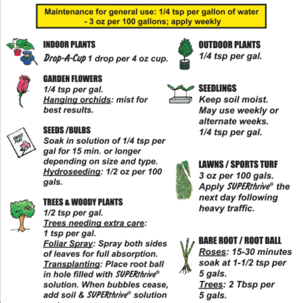 SUPERthrive Plant Vitamin Solution liquid in a measuring cup