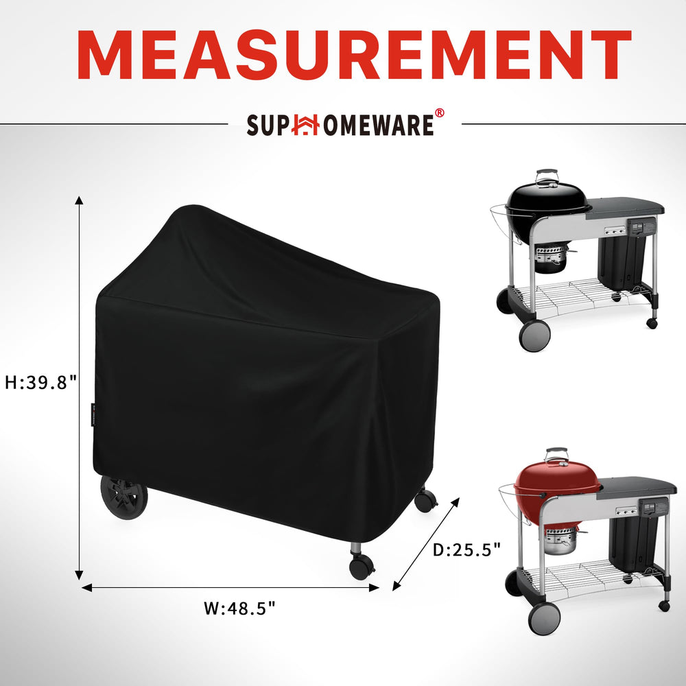 Suphomeware Grill Cover waterproof material close-up