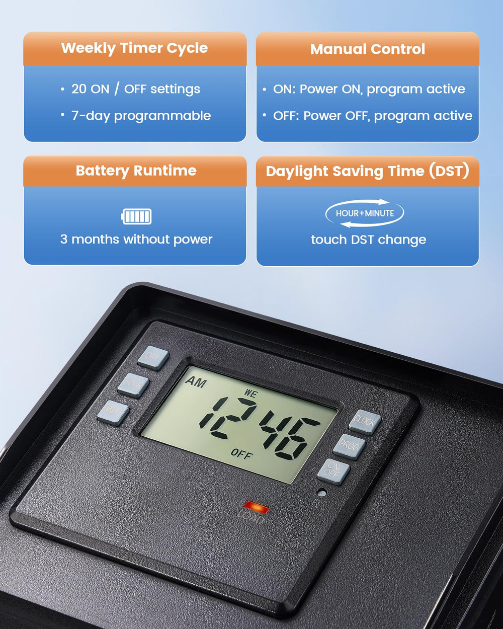 SURAIELEC Digital Pool Timer installed near above-ground pool
