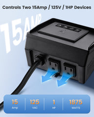 SURAIELEC WiFi Pool Timer installed in a GFCI outlet