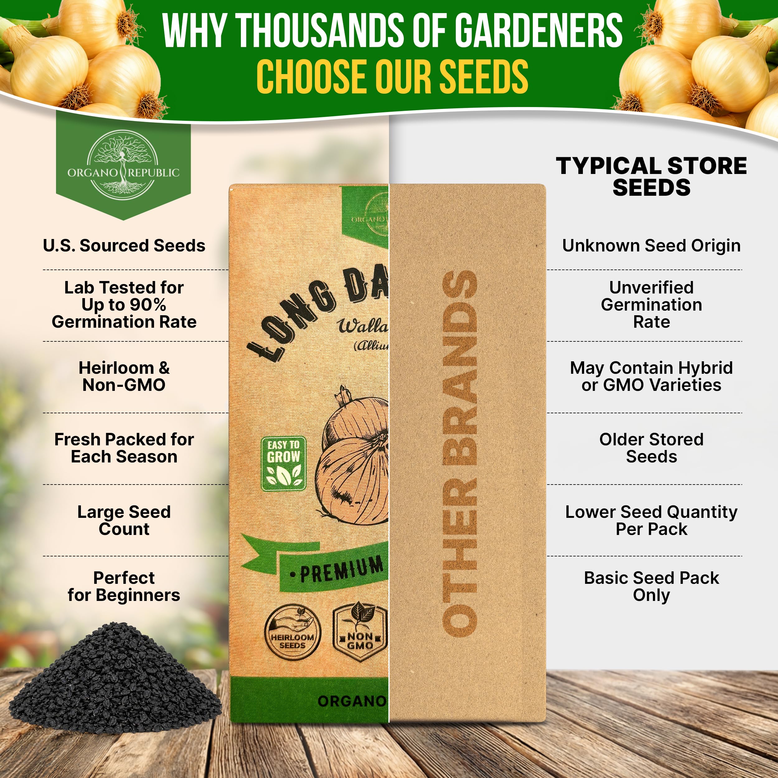 Sustainable packaging design of Organo Republic onion seeds