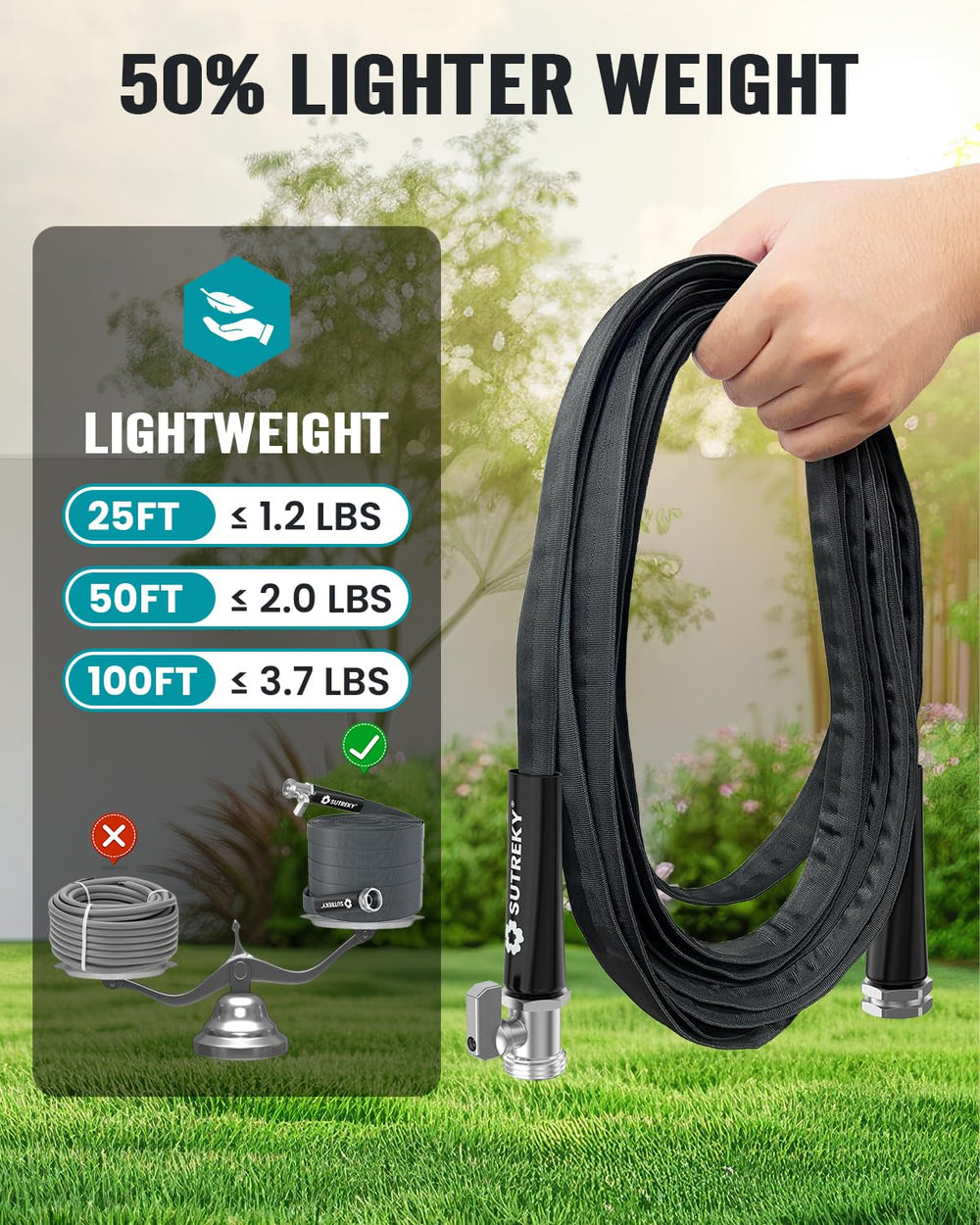 SUTREKY 25ft TPU Garden Hose with dark gray colour