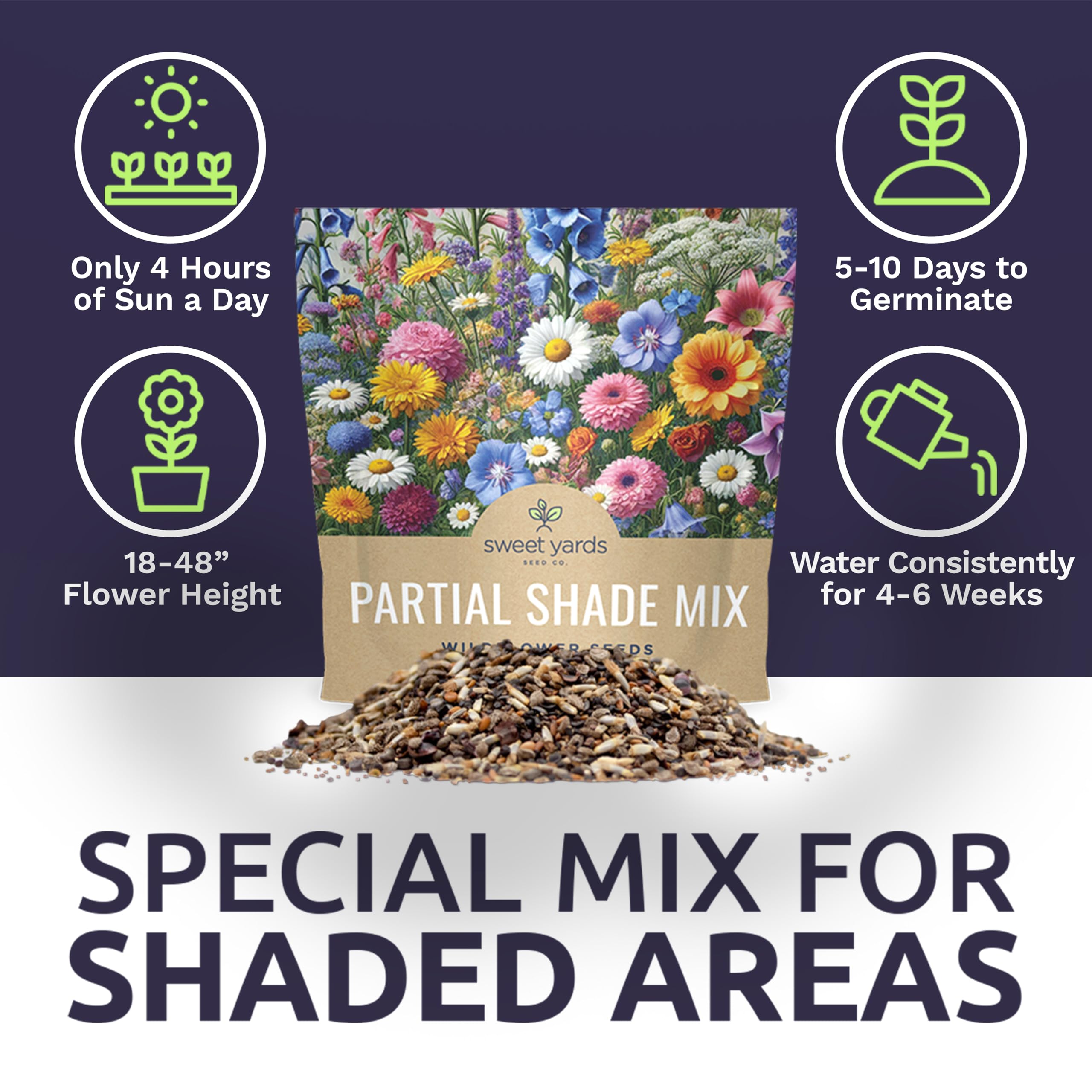 SWEET YARDS packaging with planting instructions
