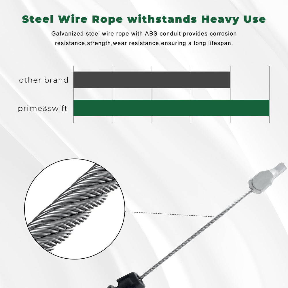 &swift Engine Zone Control Cable packaging