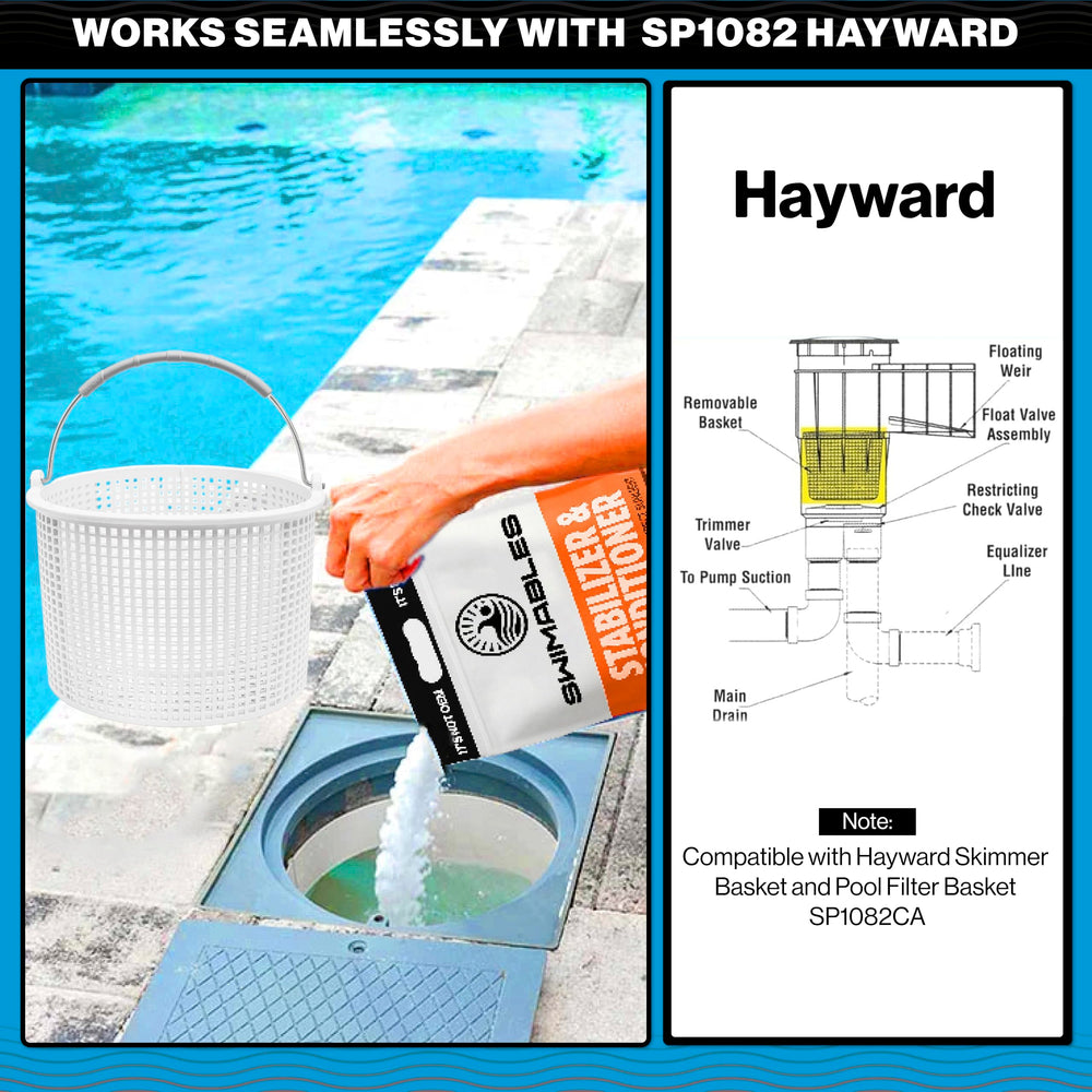 Swimables 7 Inch Pool Skimmer Basket in pool setting