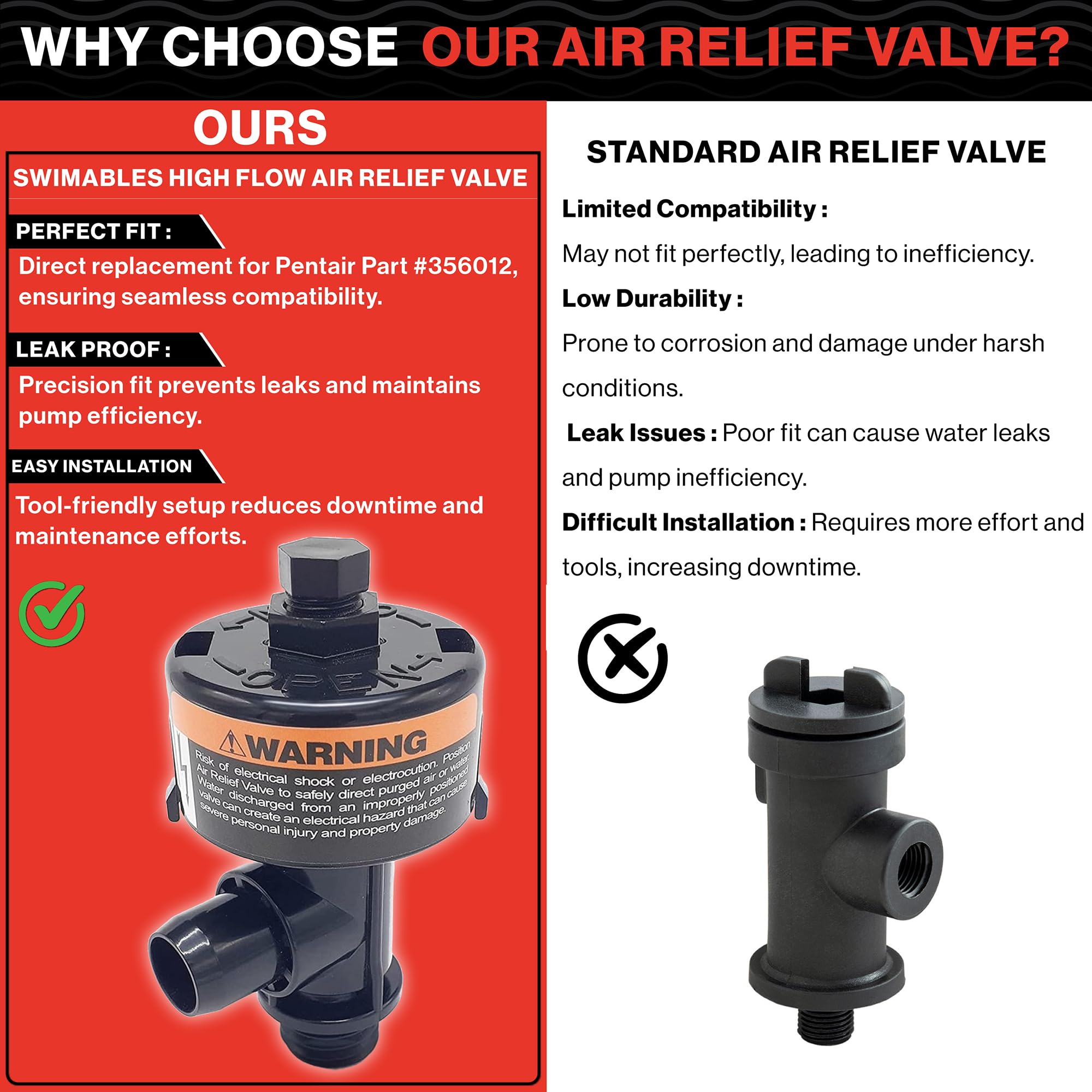 Swimables air relief valve in outdoor pool setting