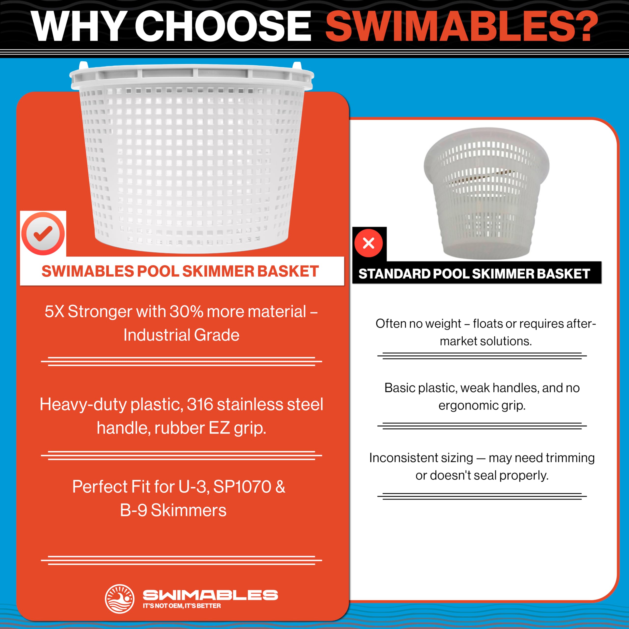 Swimables Pool Skimmer Basket packaging front
