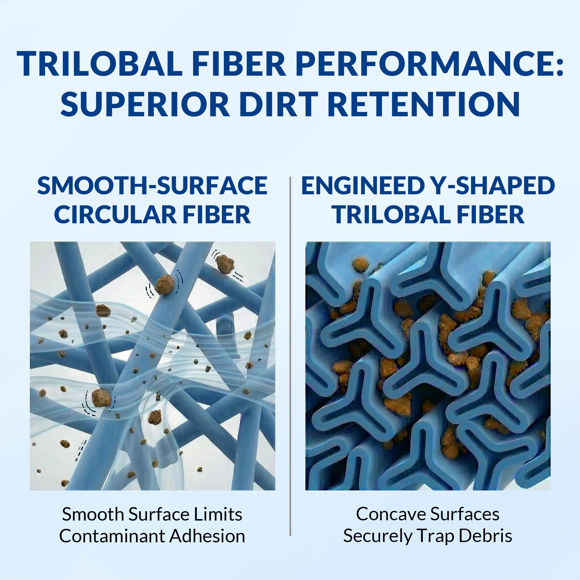 Swimara filter cartridge dimensions