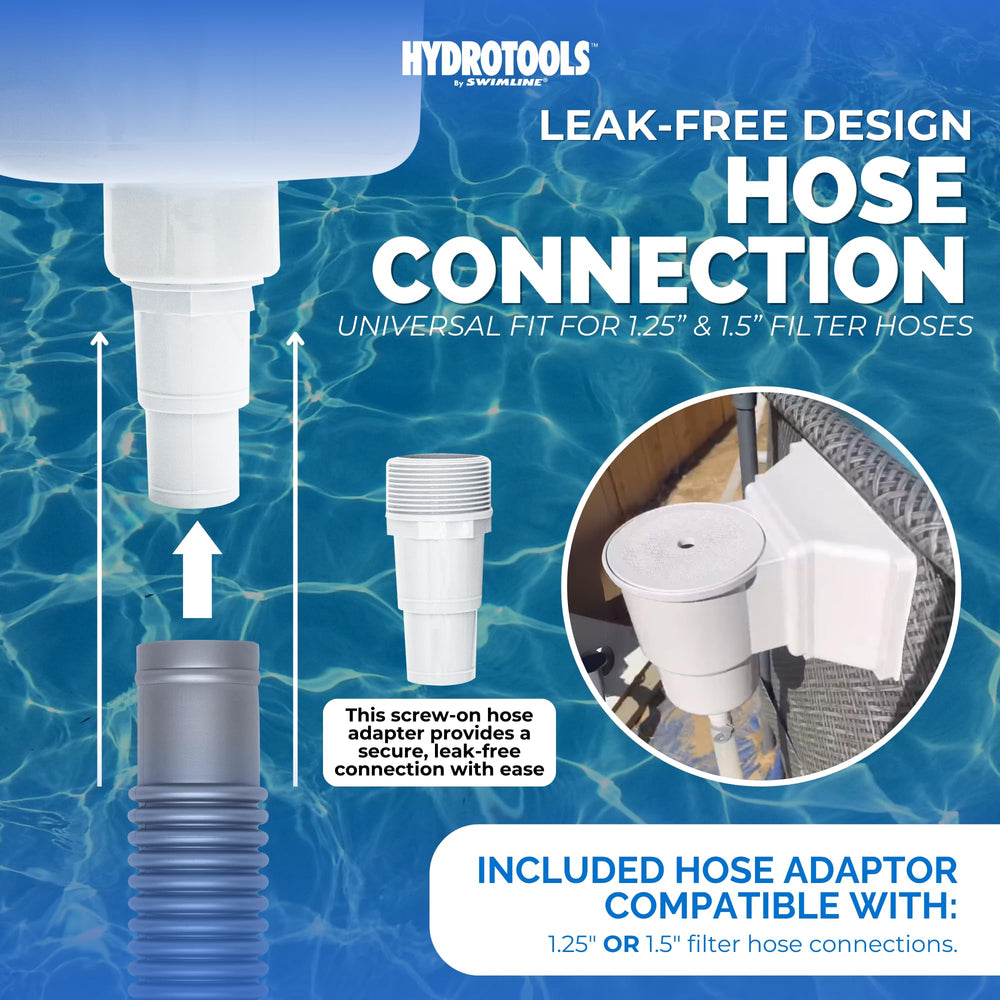Swimline Above Ground Pool Skimmer Kit with durable ABS construction