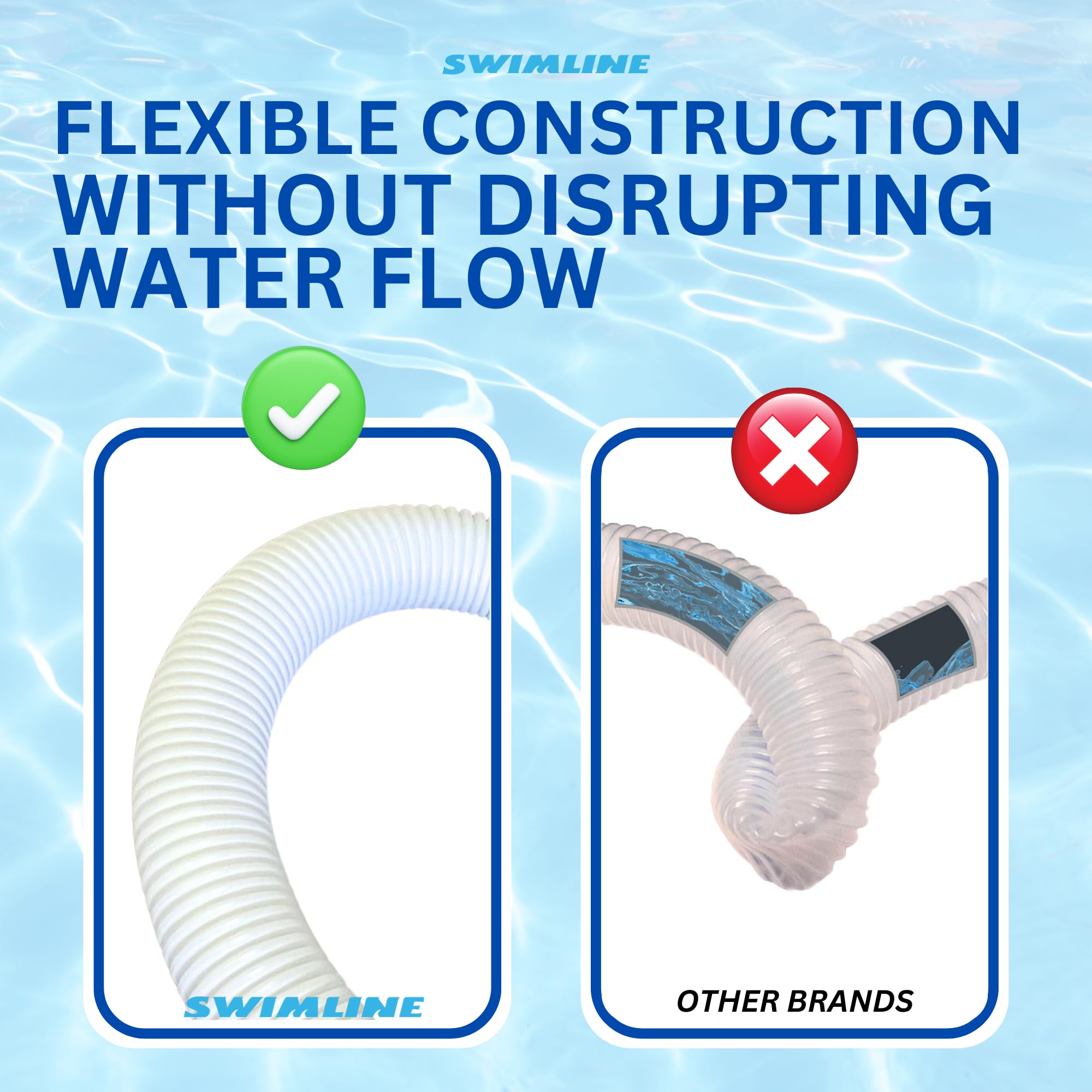 Swimline Hydrotools 1.5-inch x 5-foot hose with Intex pool setup
