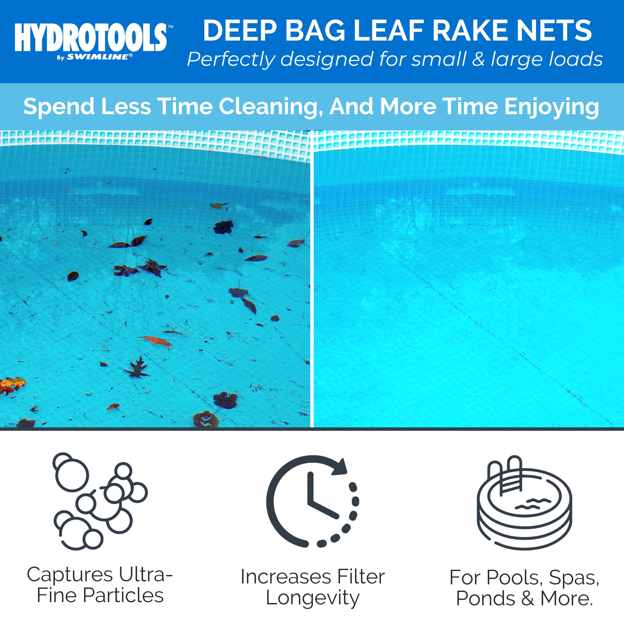 Swimline Hydrotools 8030 Leaf Net in use at a pool