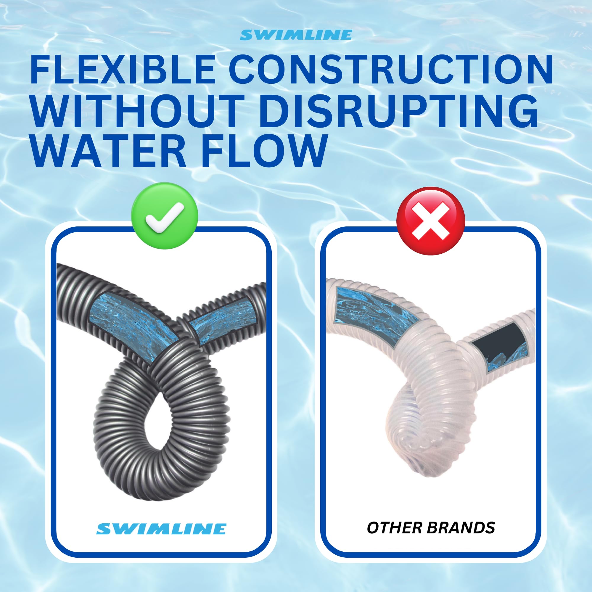 Swimline Hydrotools hose with classic colour and durable material