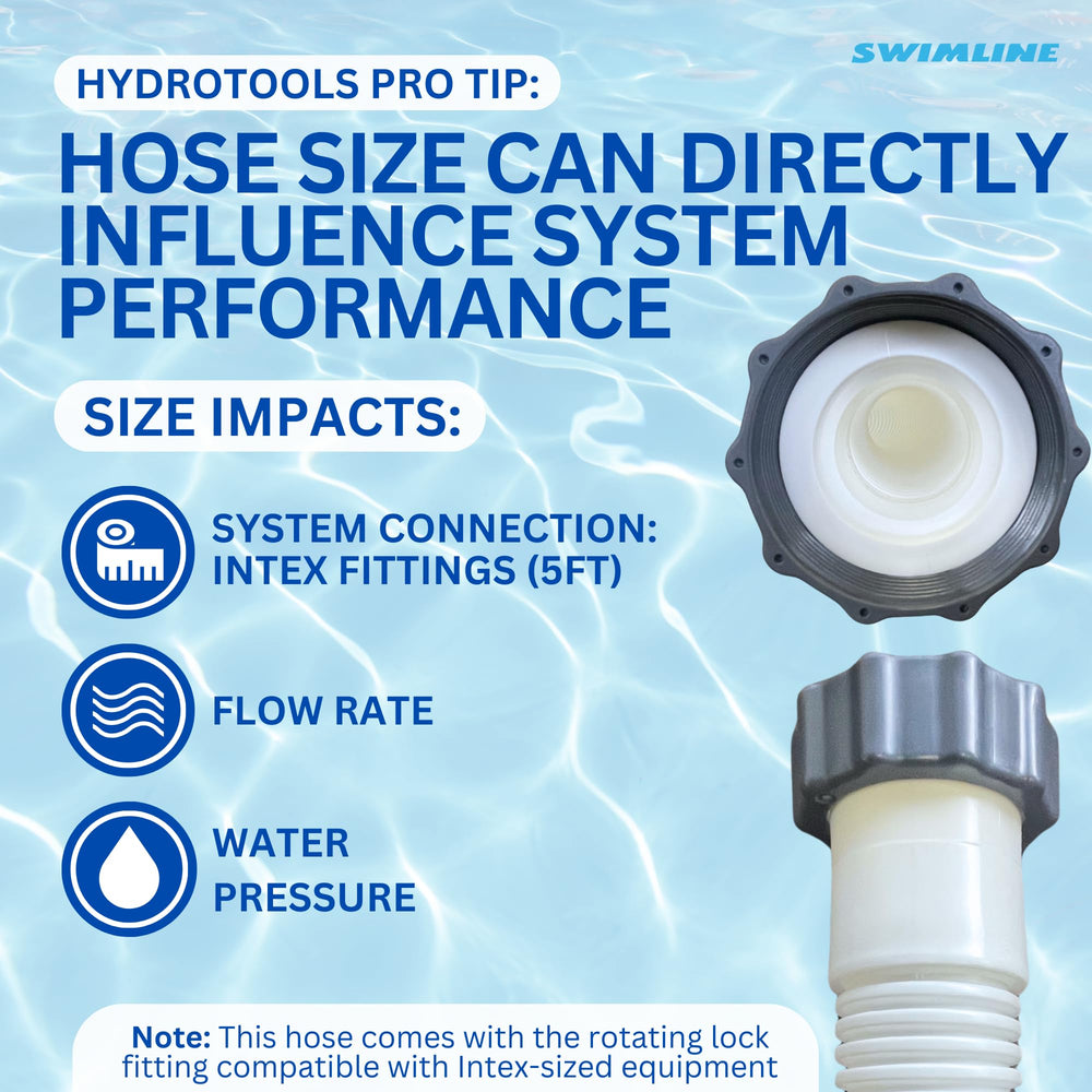 Swimline Hydrotools pool hose installation process