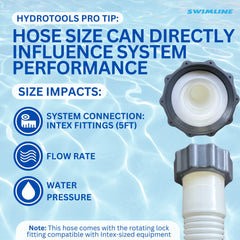 Swimline Hydrotools pool hose installation process