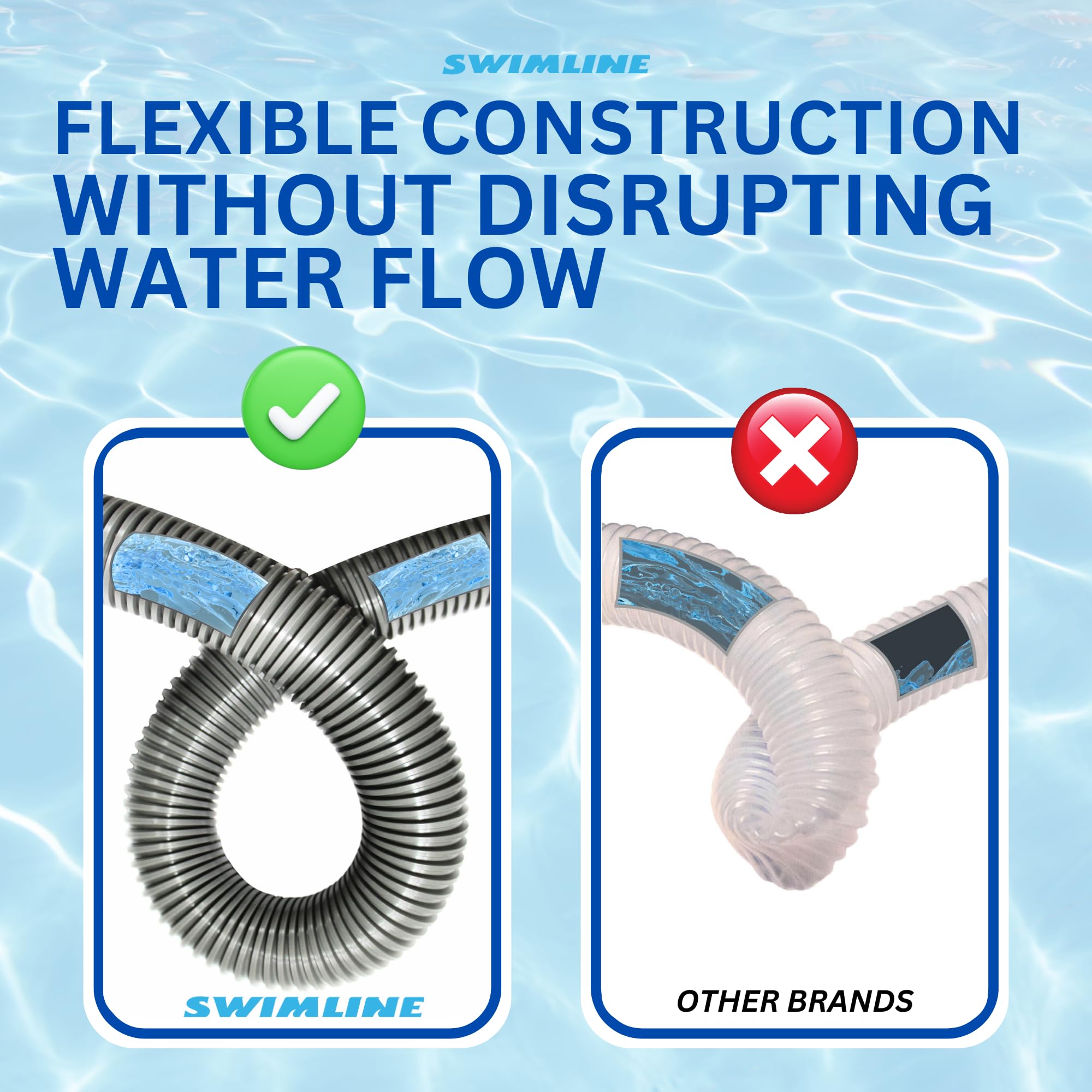 Swimline Hydrotools Pool Pump Filter Connection Hose in packaging