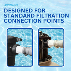 Swimline Hydrotools Pool Pump Hose cuff detail