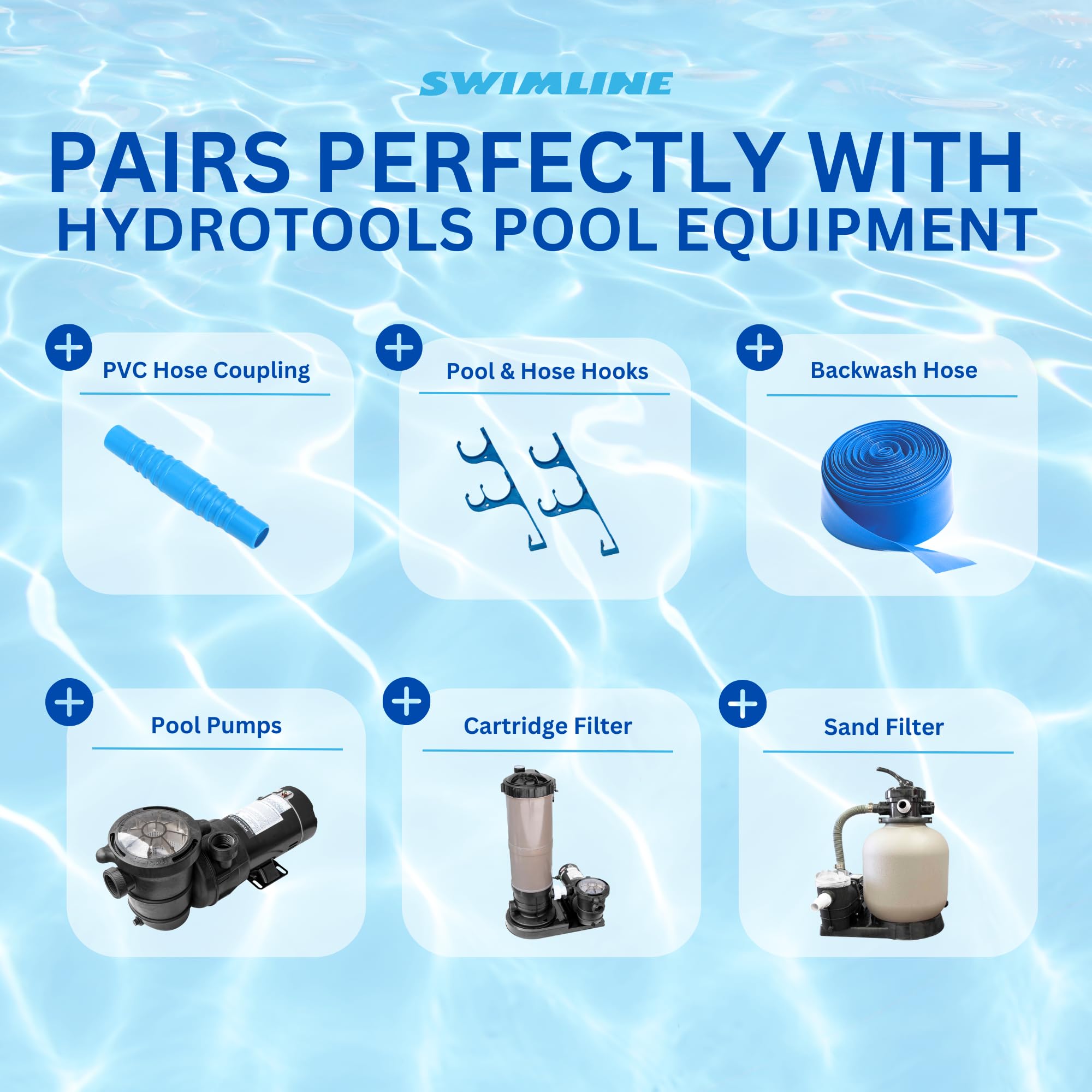 Swimline Hydrotools Pool Pump Hose side view