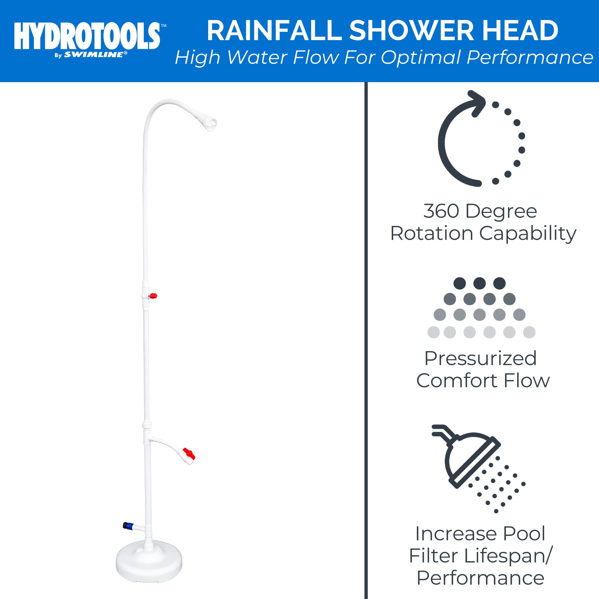Swimline Poolside Shower assembled in outdoor setting