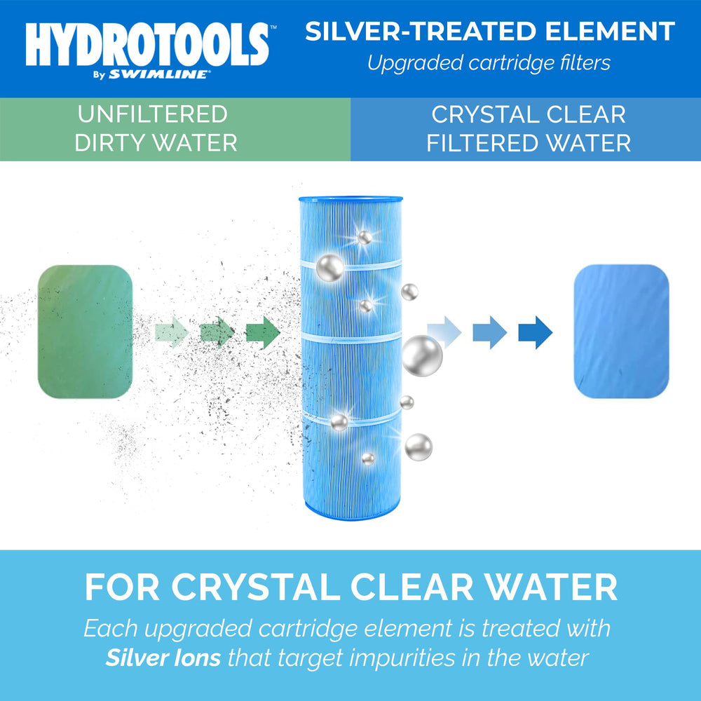 Swimline Ultra Pool Filter showing pleated design