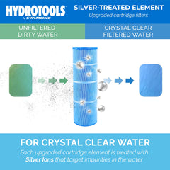 Swimline Ultra Pool Filter showing pleated design