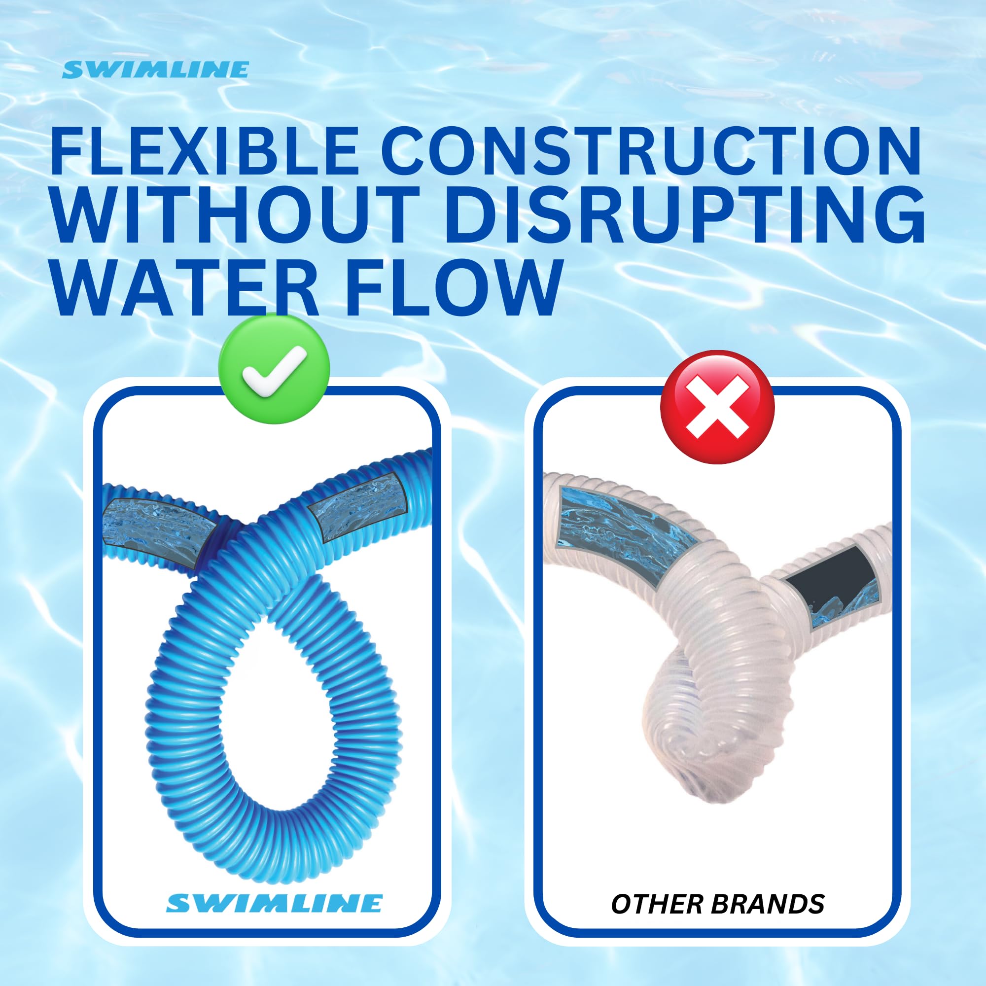 Swimline Vacuum Hose attached to pool vacuum head