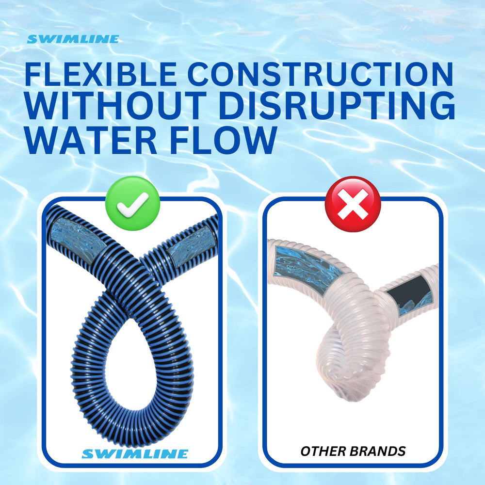 Swimline Vacuum Hose connected to a pool vacuum head