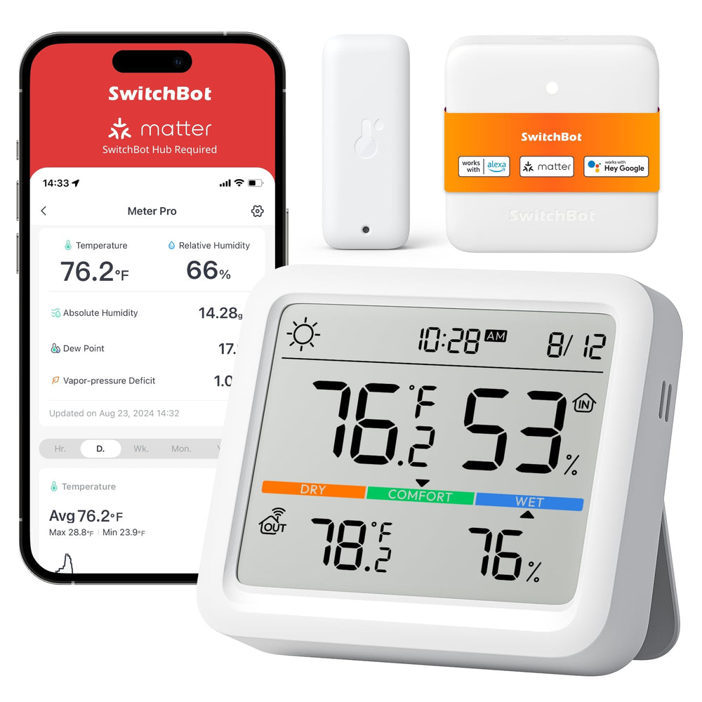 SwitchBot Meter Pro front view showing large display