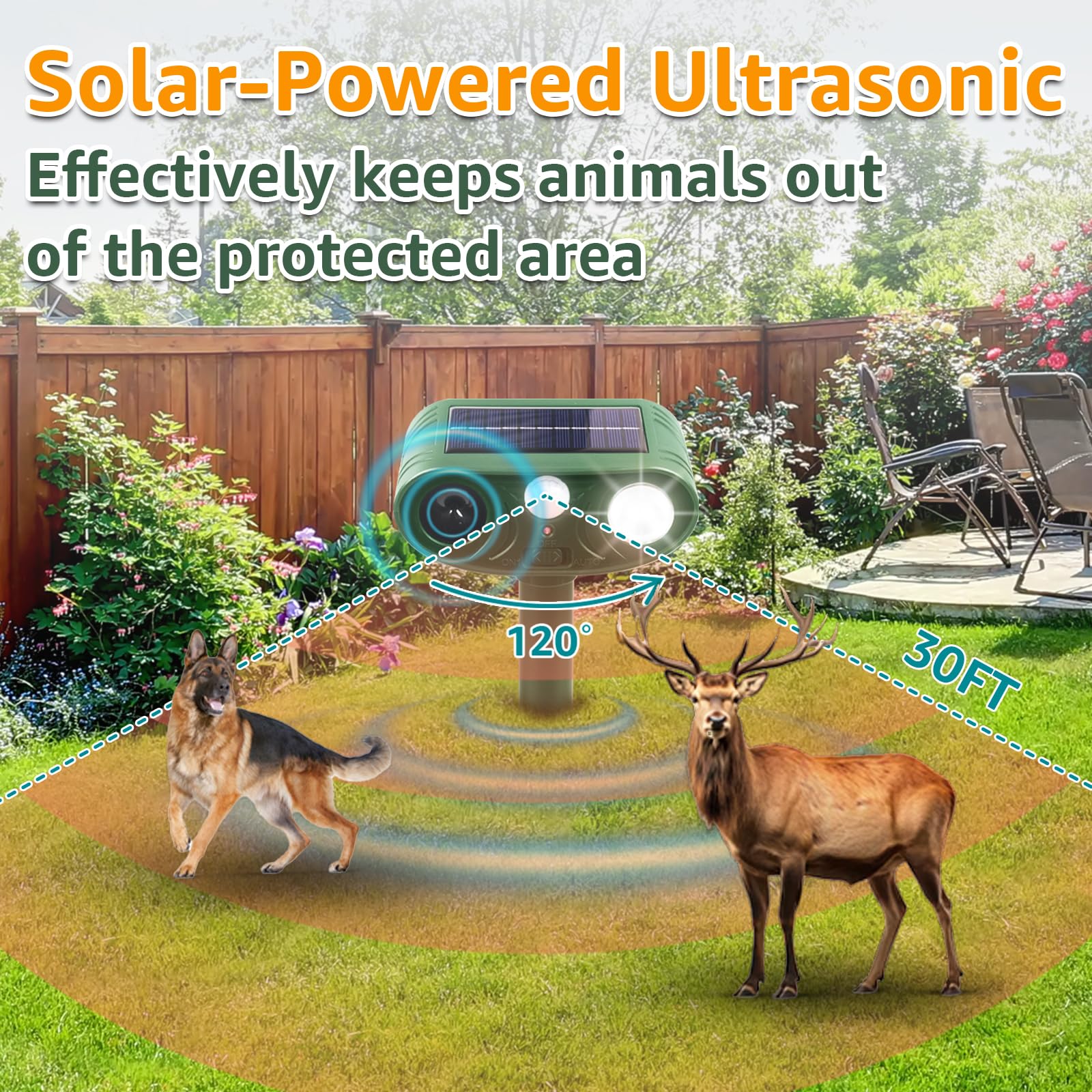 Sxaze Solar Ultrasonic Animal Repellent package contents