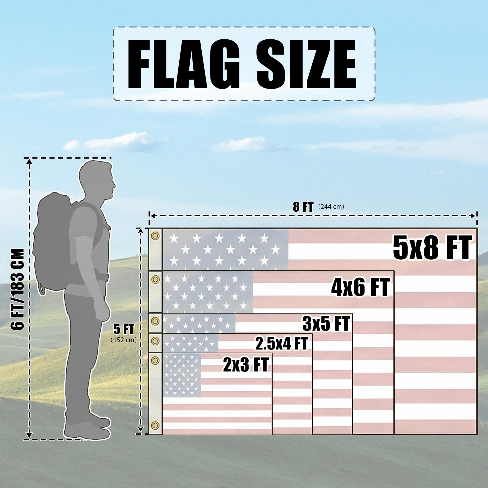 SYII American Flag 4x6 ft showing heavy-duty brass grommets