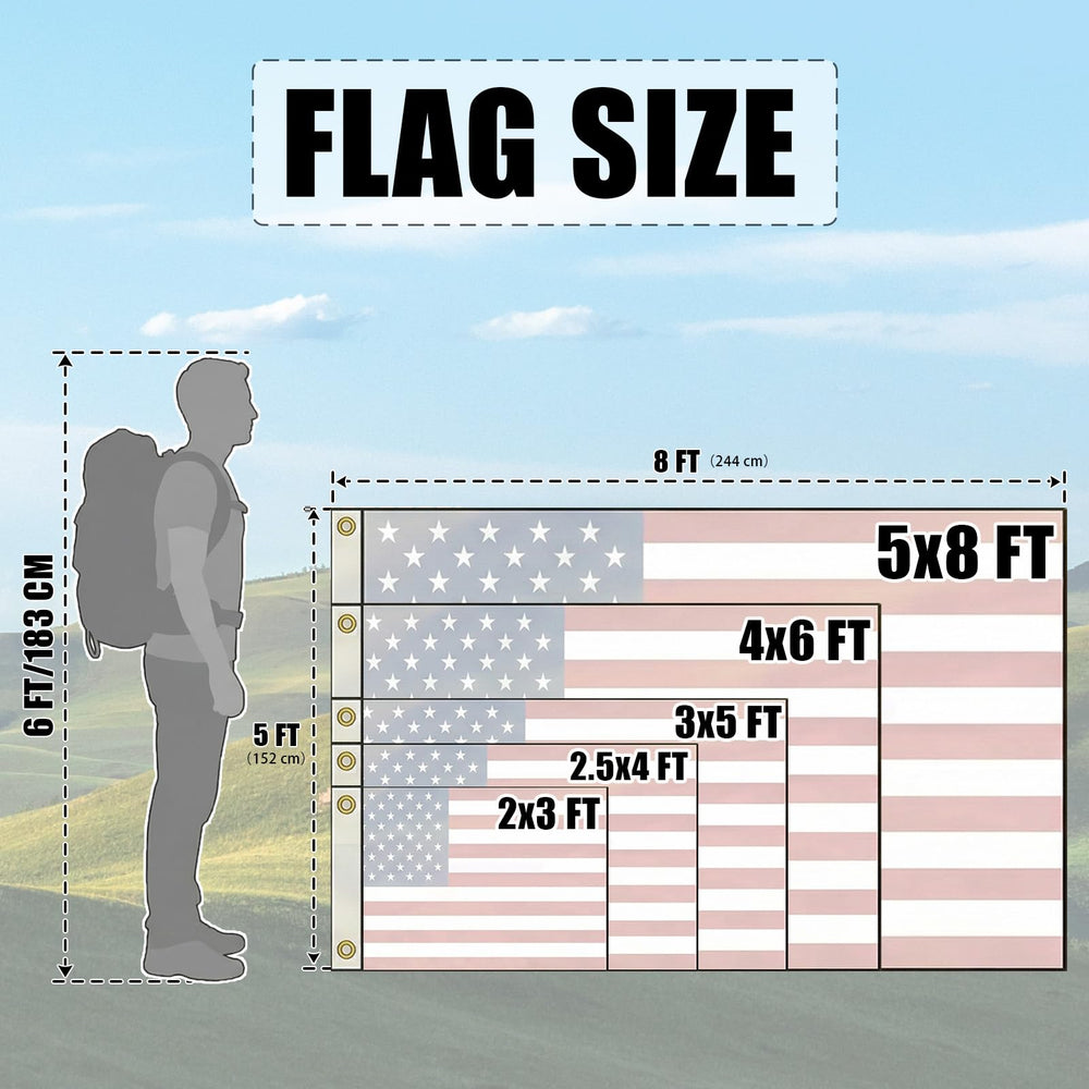 SYII American Flag 4x6 ft showing heavy-duty brass grommets