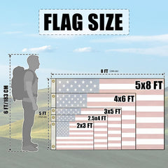 SYII American Flag 4x6 ft showing heavy-duty brass grommets