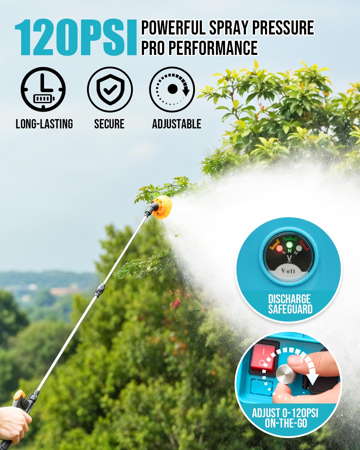 Sylsmart backpack sprayer showing adjustable pressure system