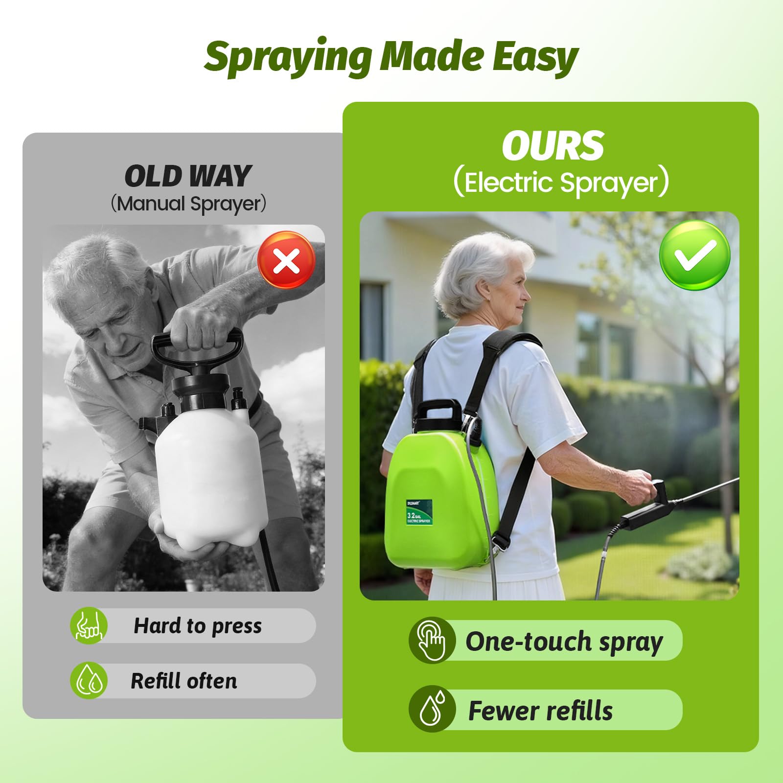 Sylsmart Backpack Sprayer with 5 nozzles laid out on a table