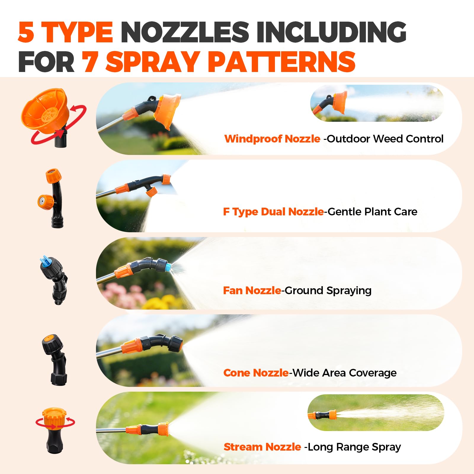 Sylsmart sprayer in outdoor garden setting during use
