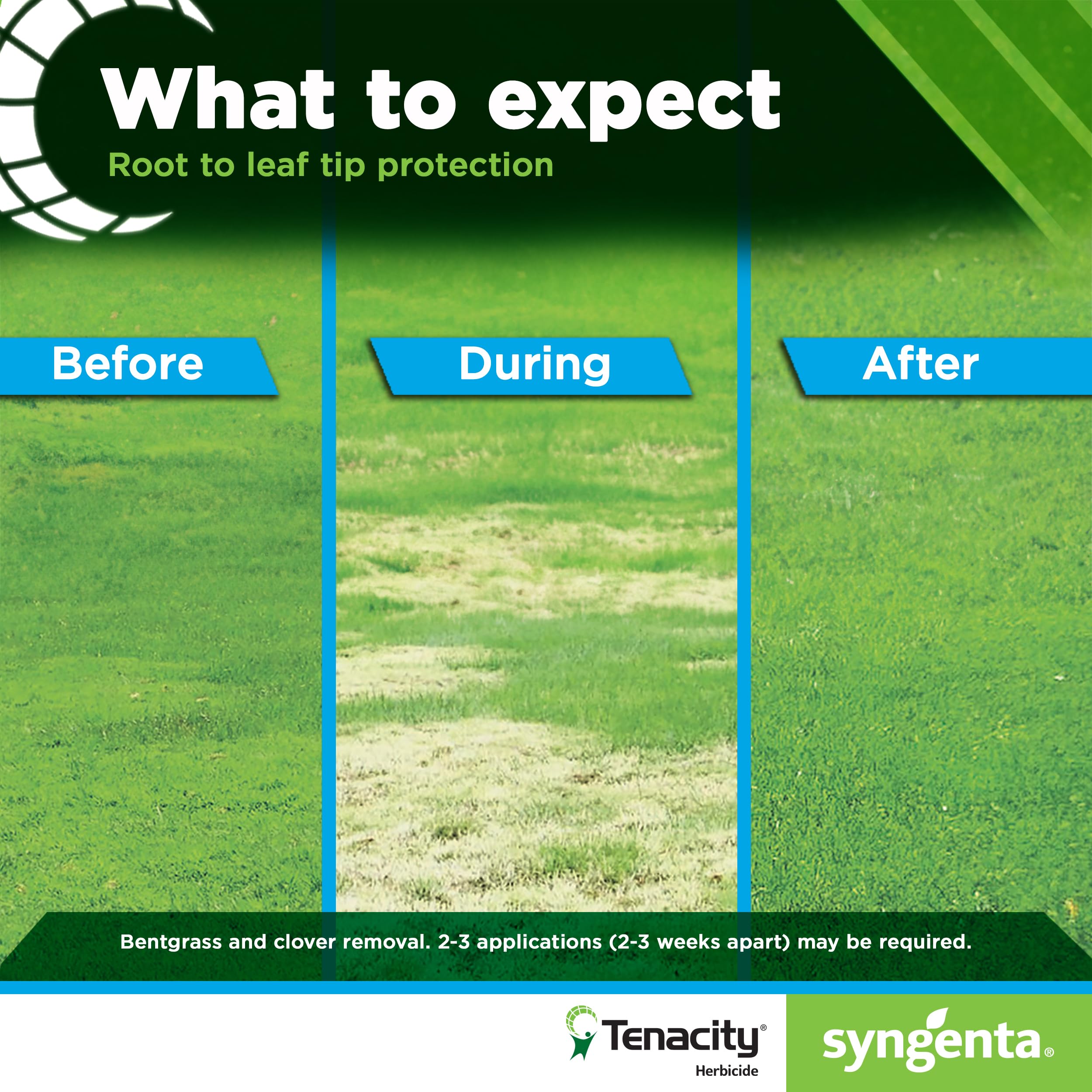 Syngenta Tenacity Herbicide close-up of liquid