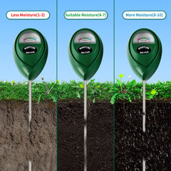 SZHLUX Soil Moisture Meter showing dial reading