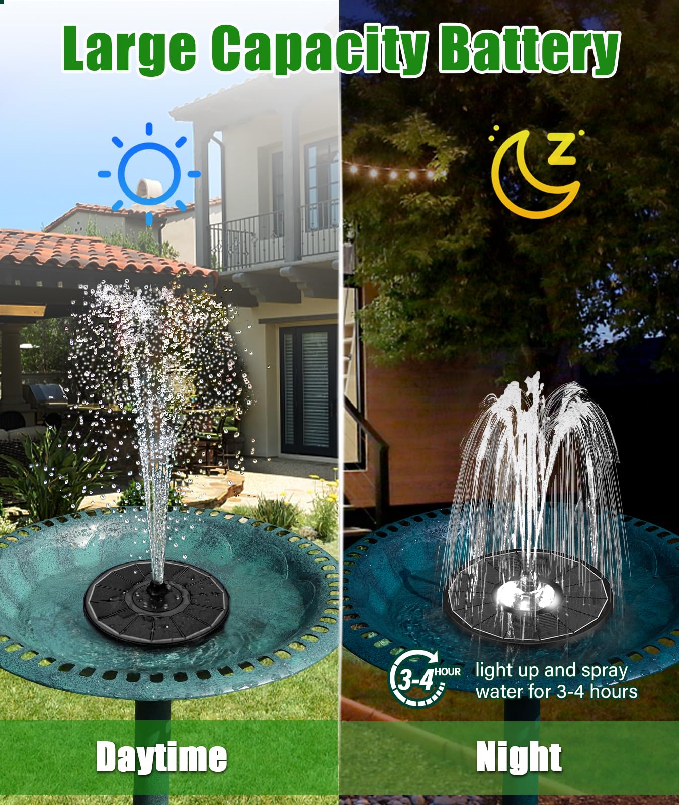SZMP Solar Fountain in a garden setting