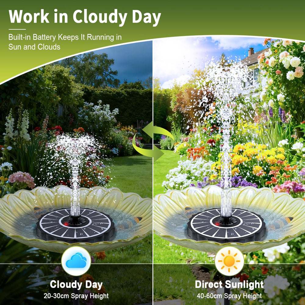 SZMP Solar Fountain showing 8 interchangeable nozzles