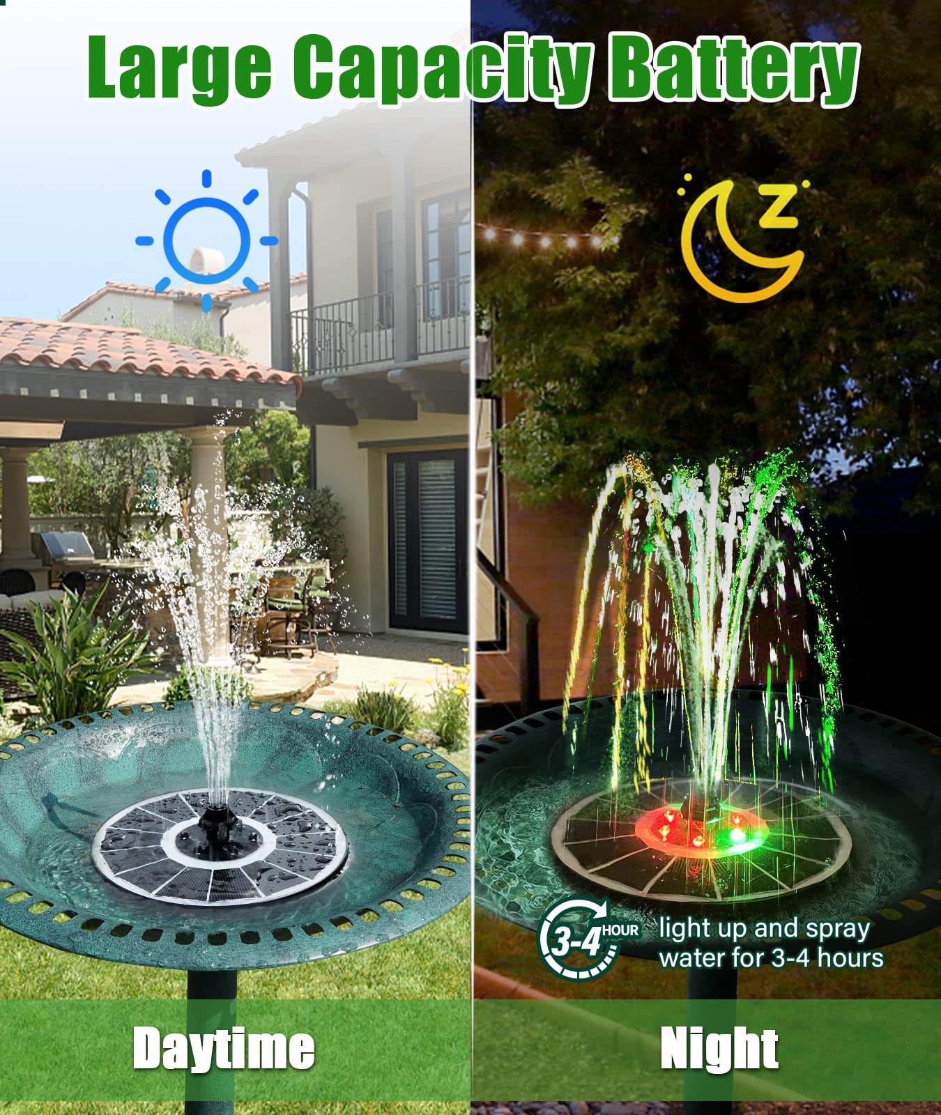 SZMP Solar Fountain showing water spray height on a sunny day
